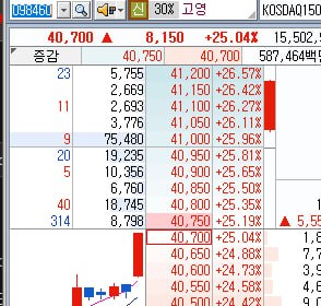 DealsiteS Image