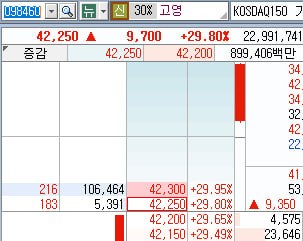 DealsiteS Image