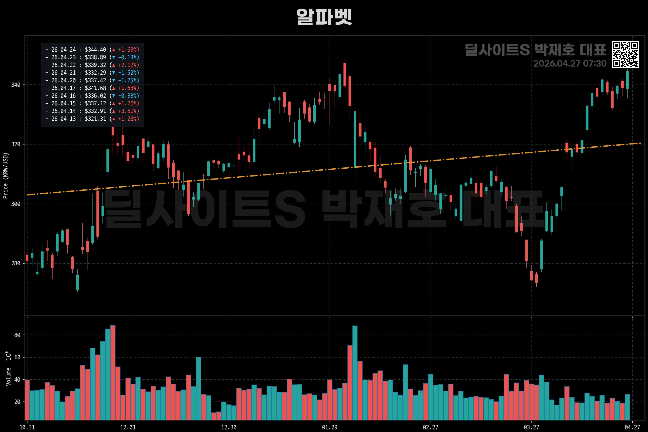 DealsiteS Image