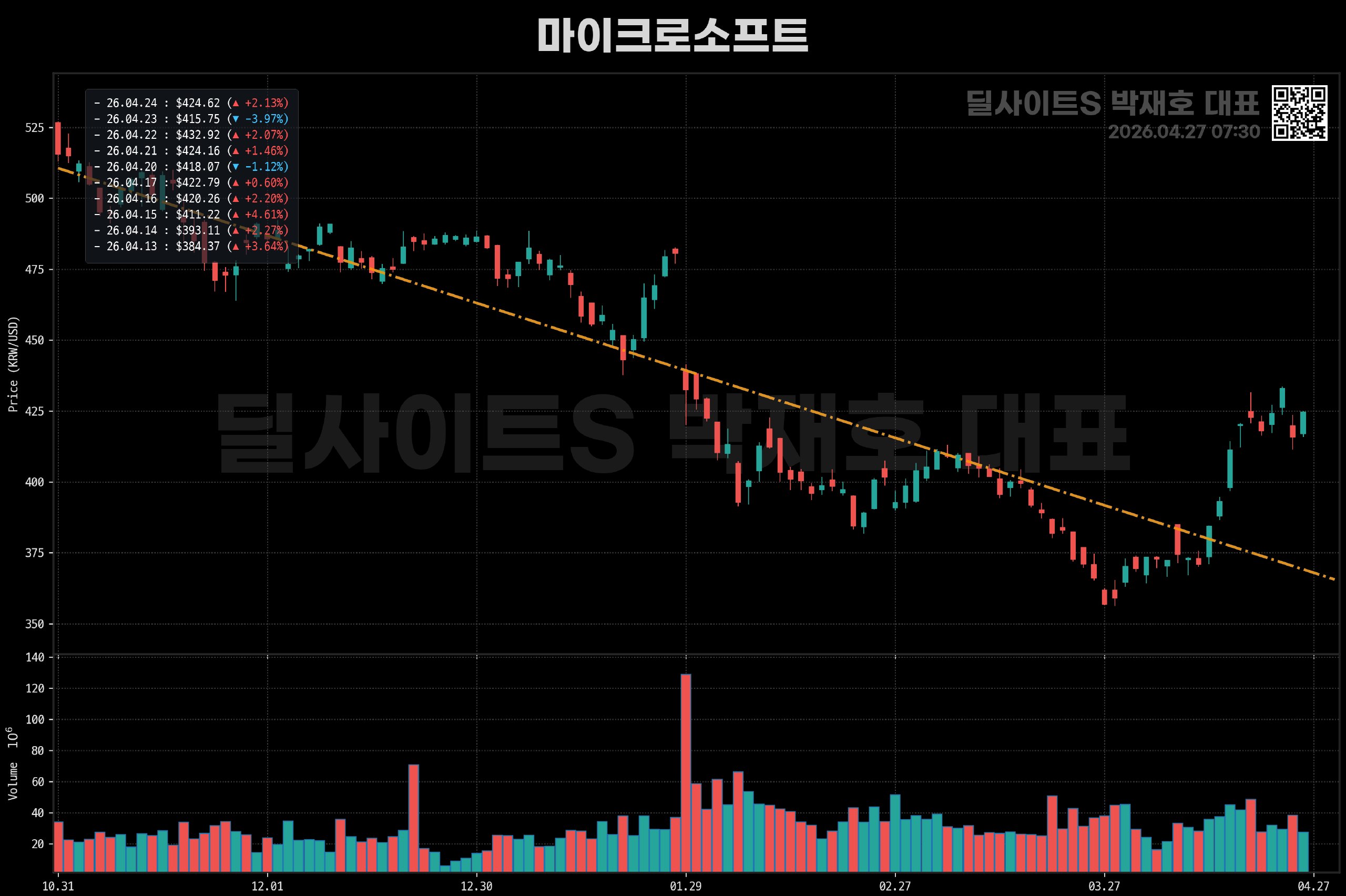 DealsiteS Image
