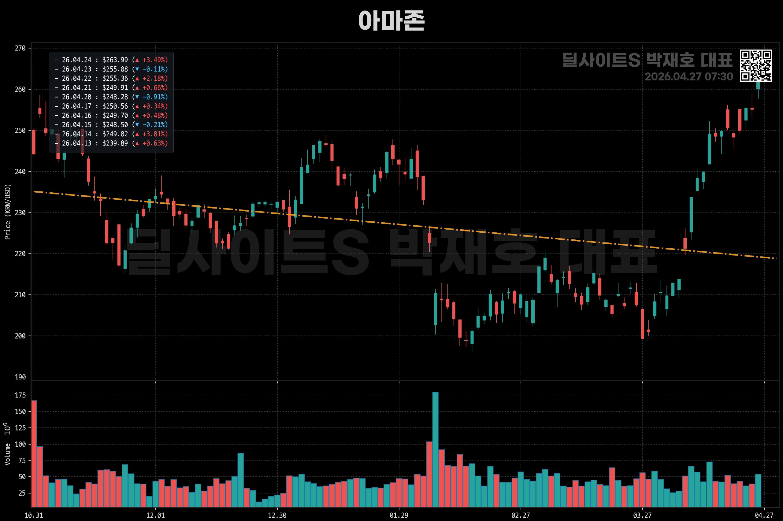DealsiteS Image