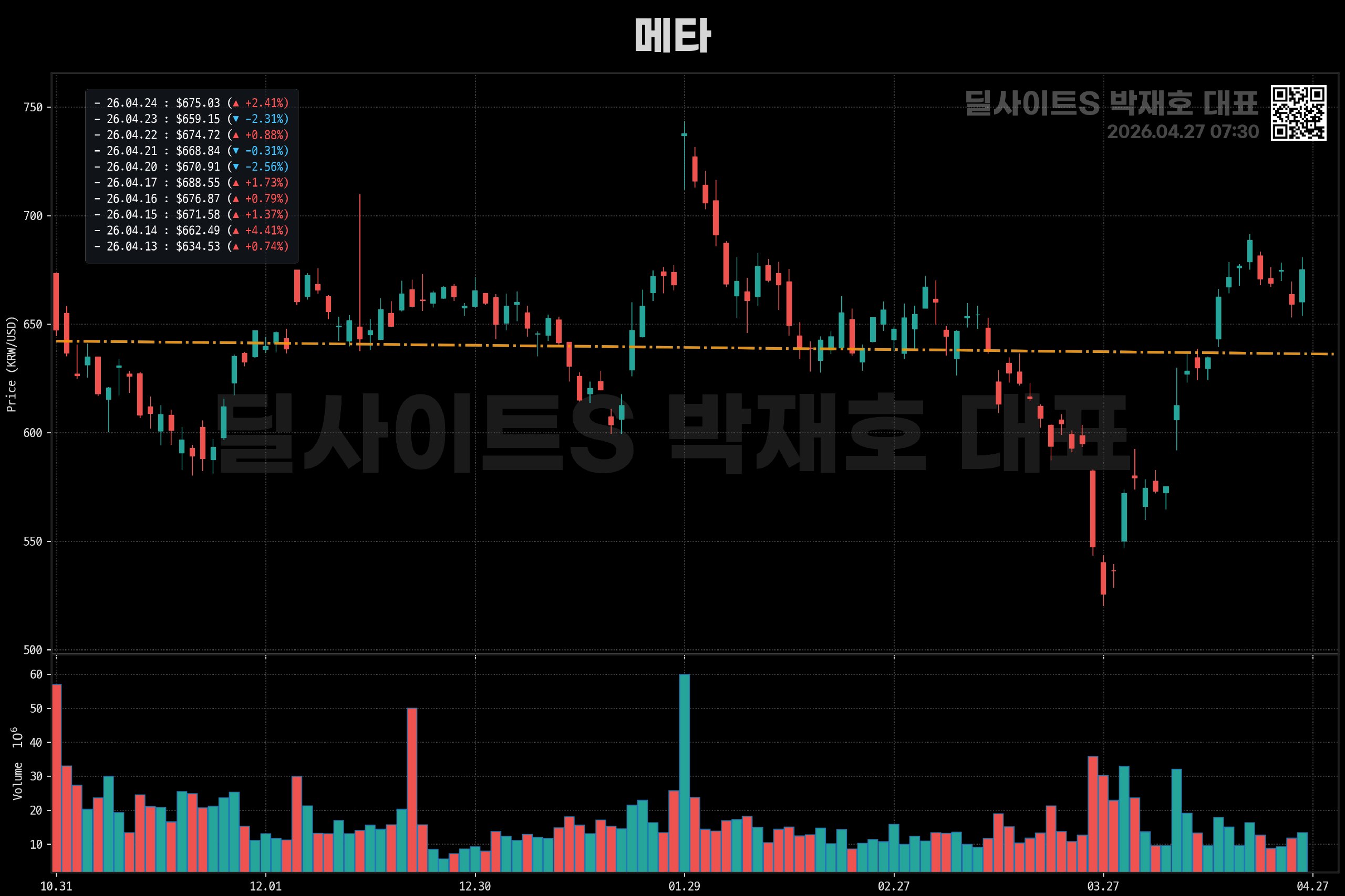 DealsiteS Image