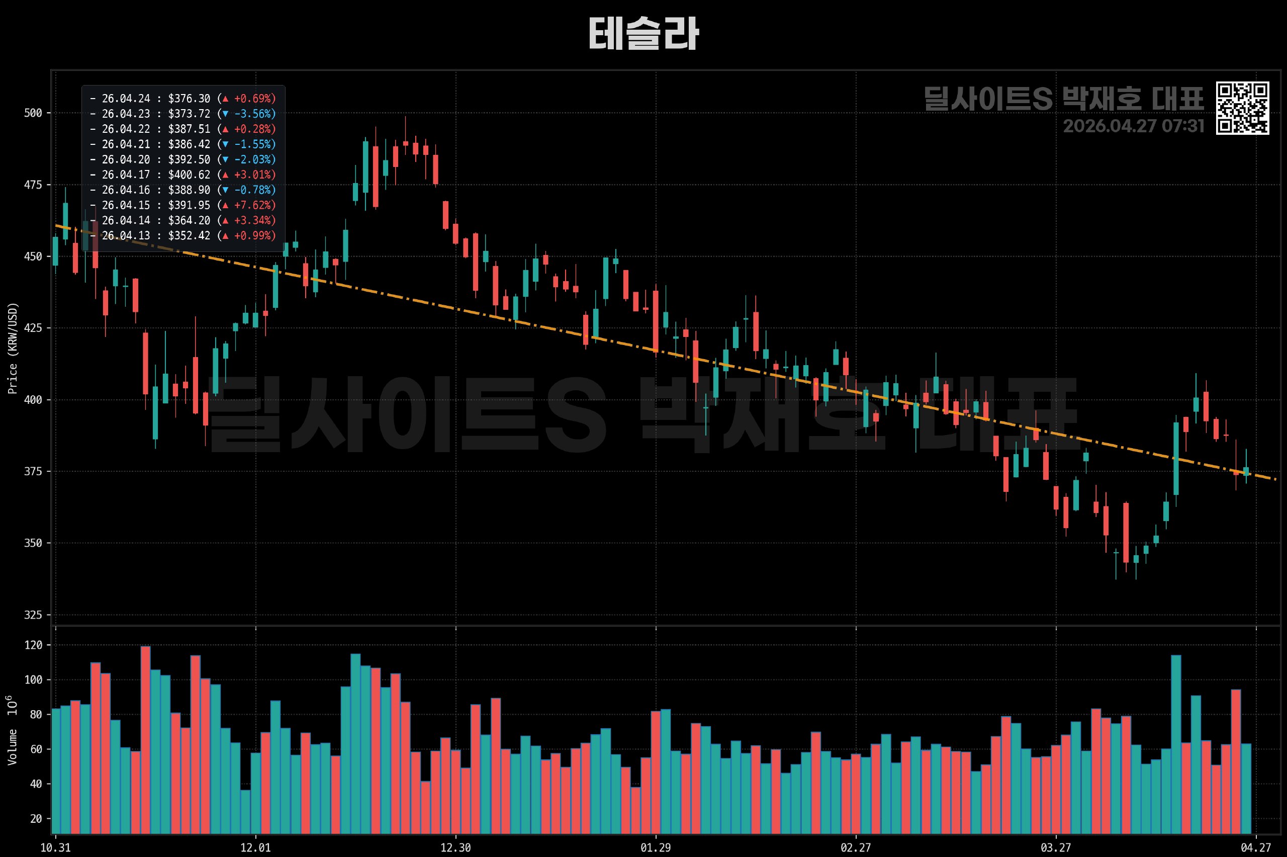 DealsiteS Image