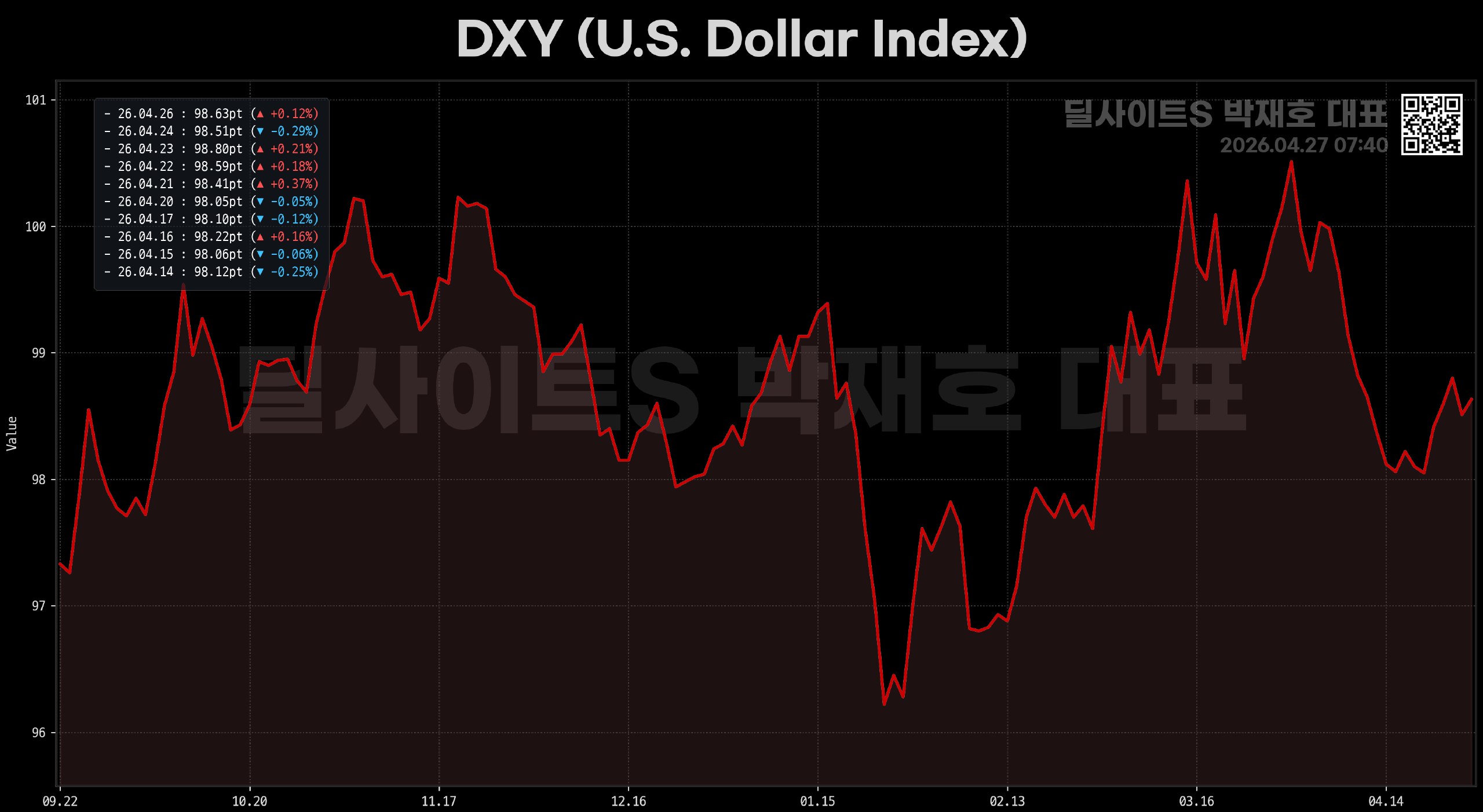 DealsiteS Image