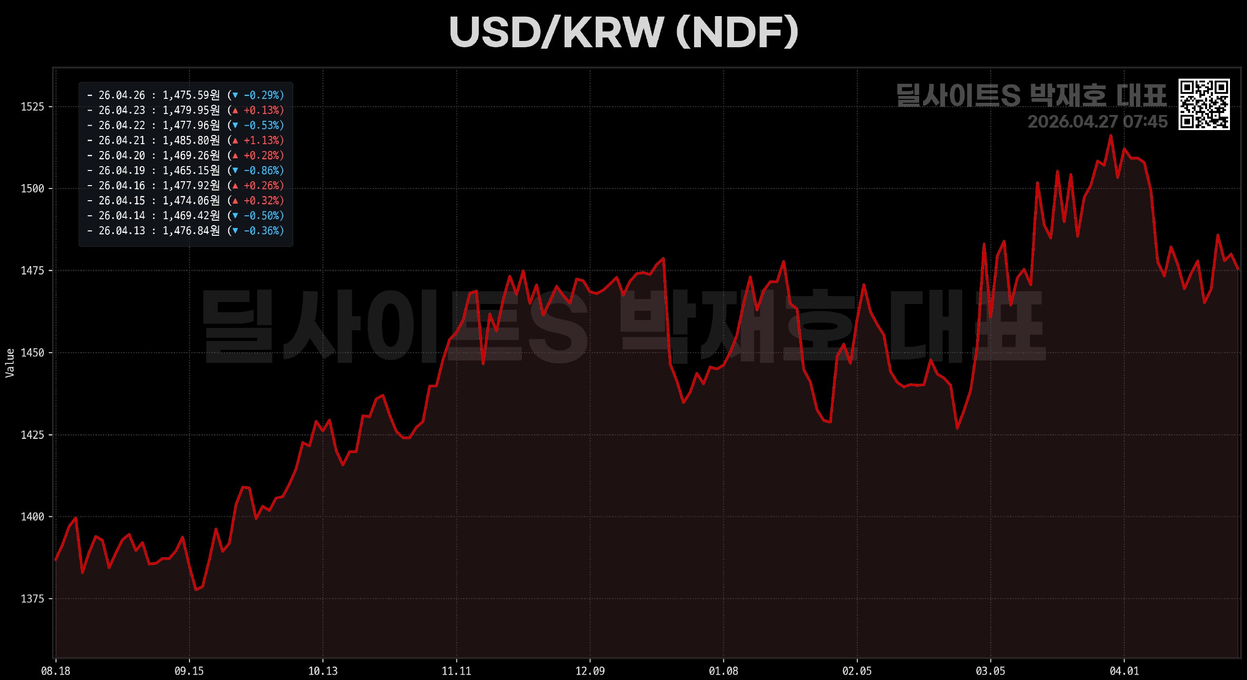 DealsiteS Image