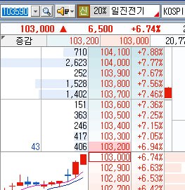 DealsiteS Image