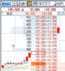 DealsiteS Image