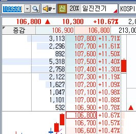 DealsiteS Image