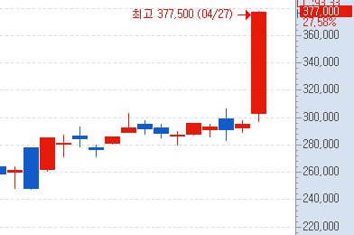 DealsiteS Image