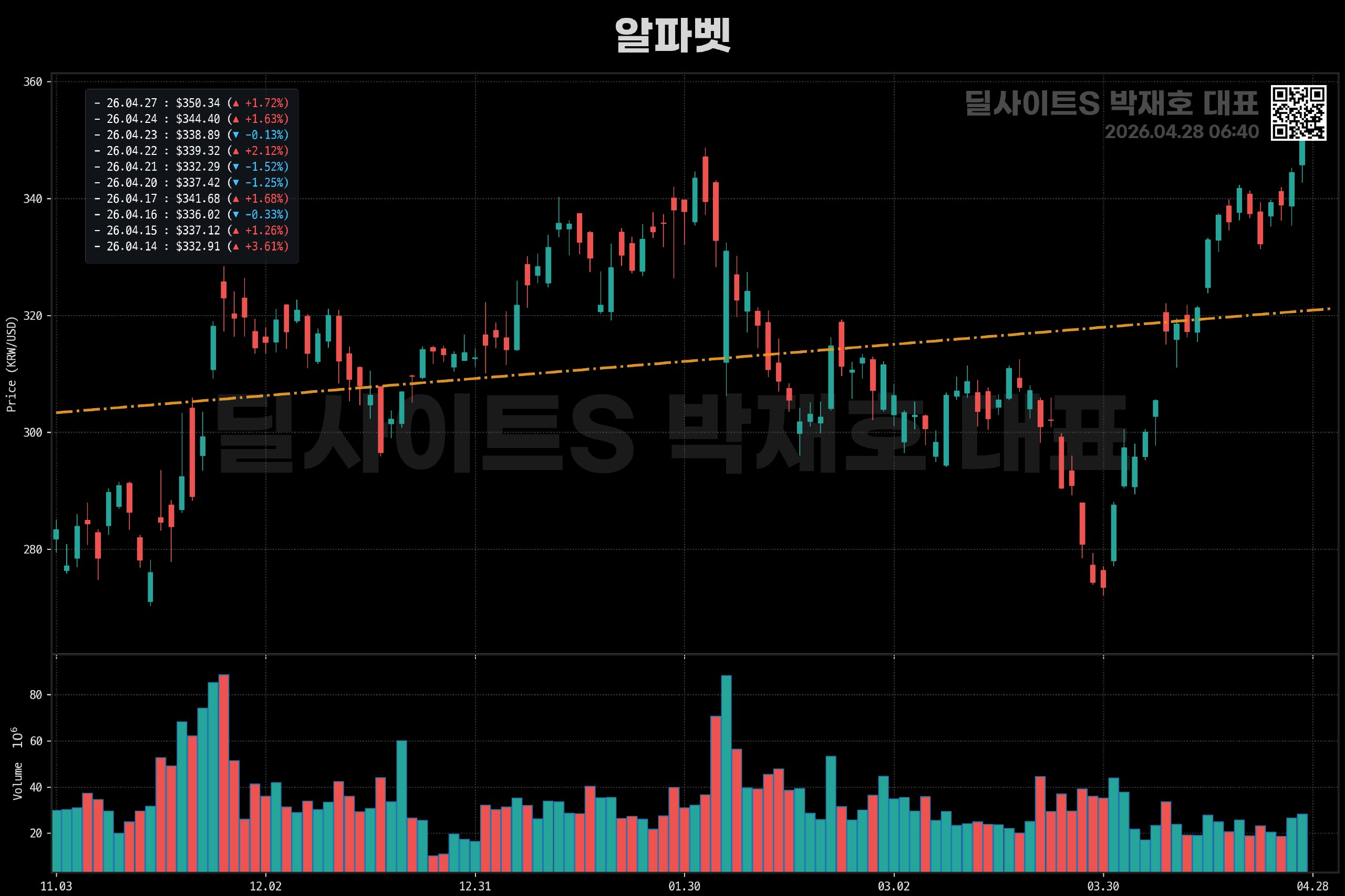 DealsiteS Image