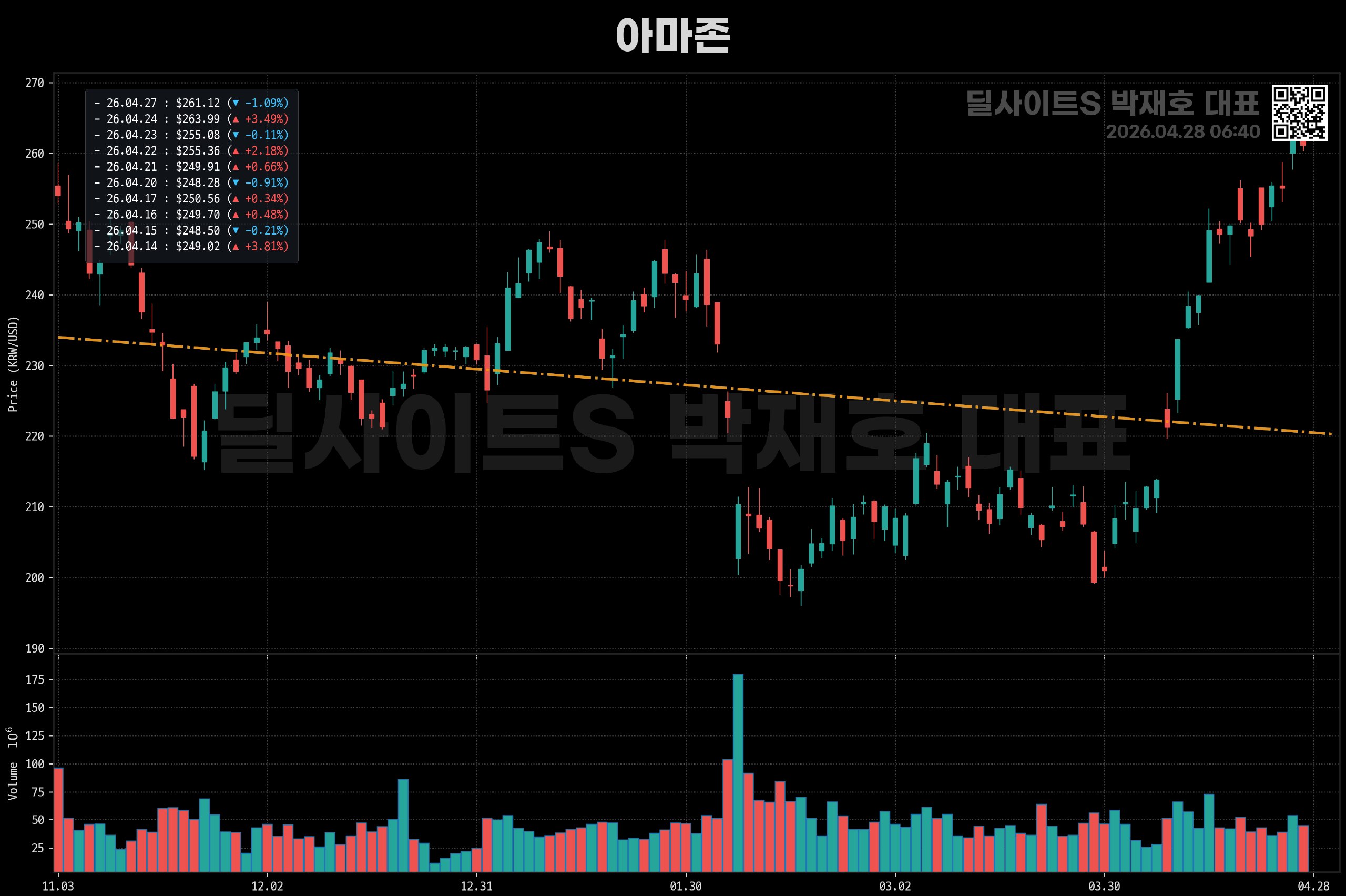DealsiteS Image