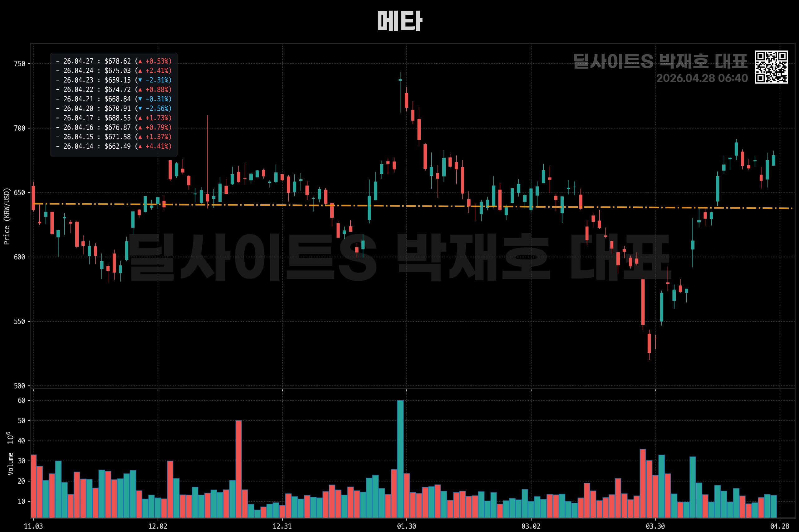 DealsiteS Image