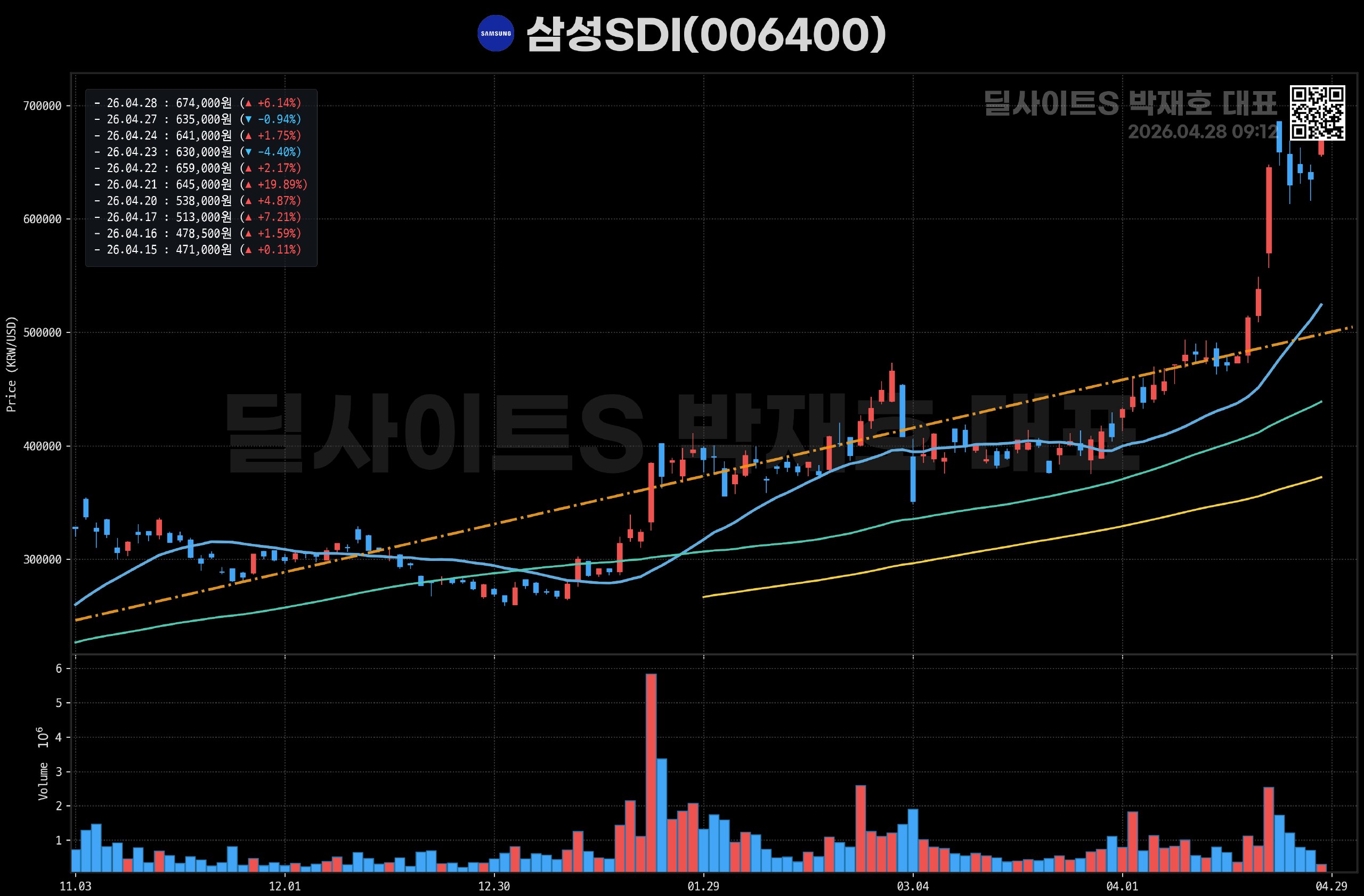 DealsiteS Image