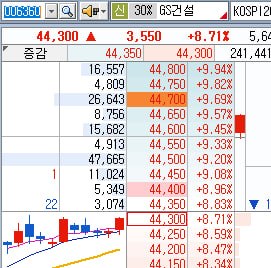 DealsiteS Image