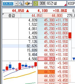 DealsiteS Image