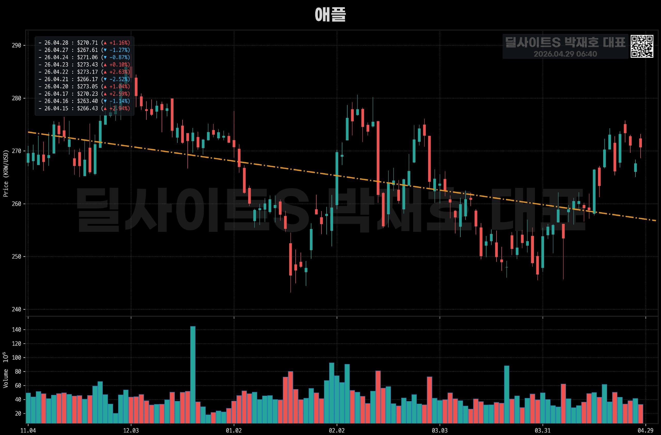 DealsiteS Image