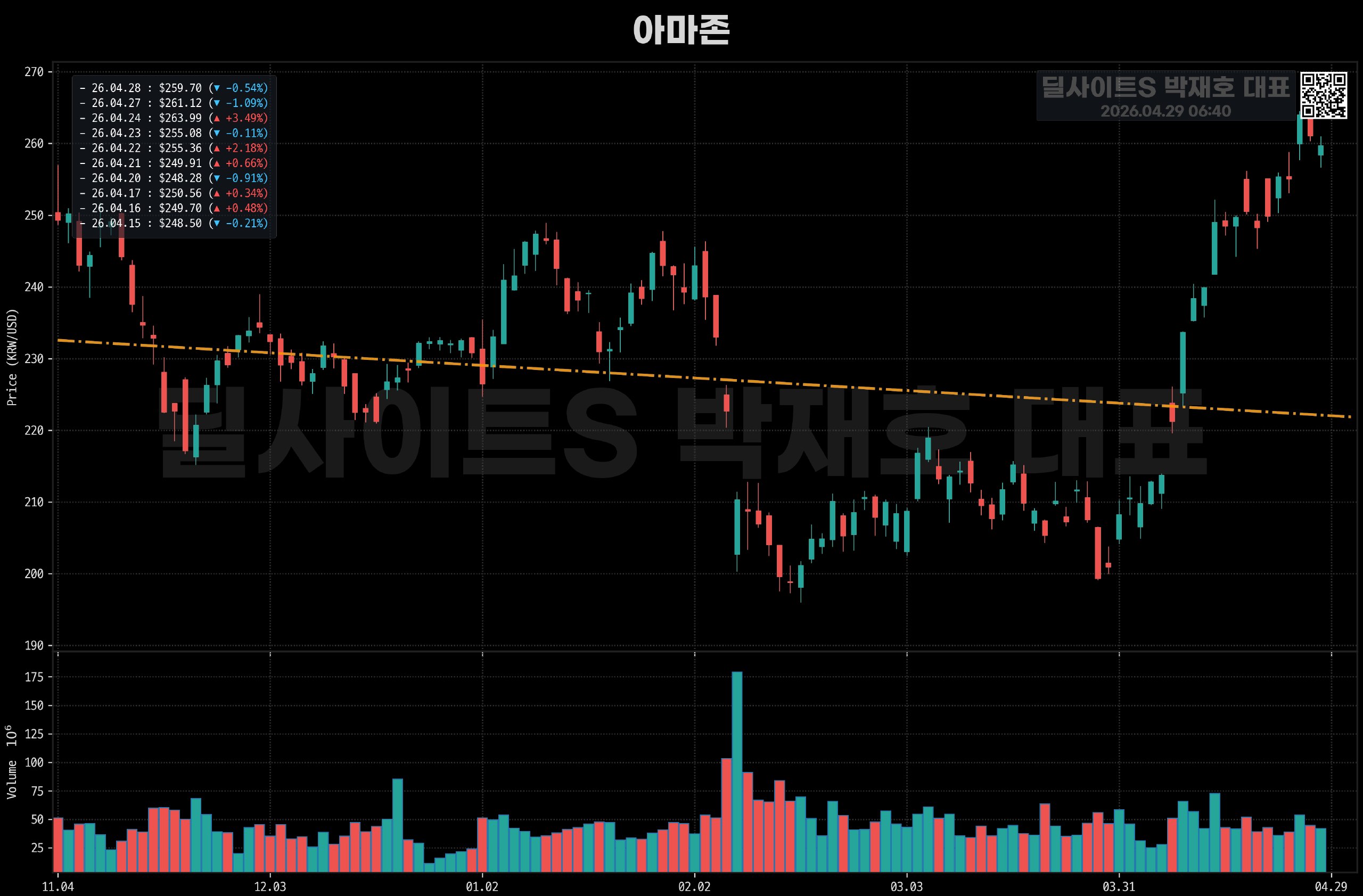 DealsiteS Image