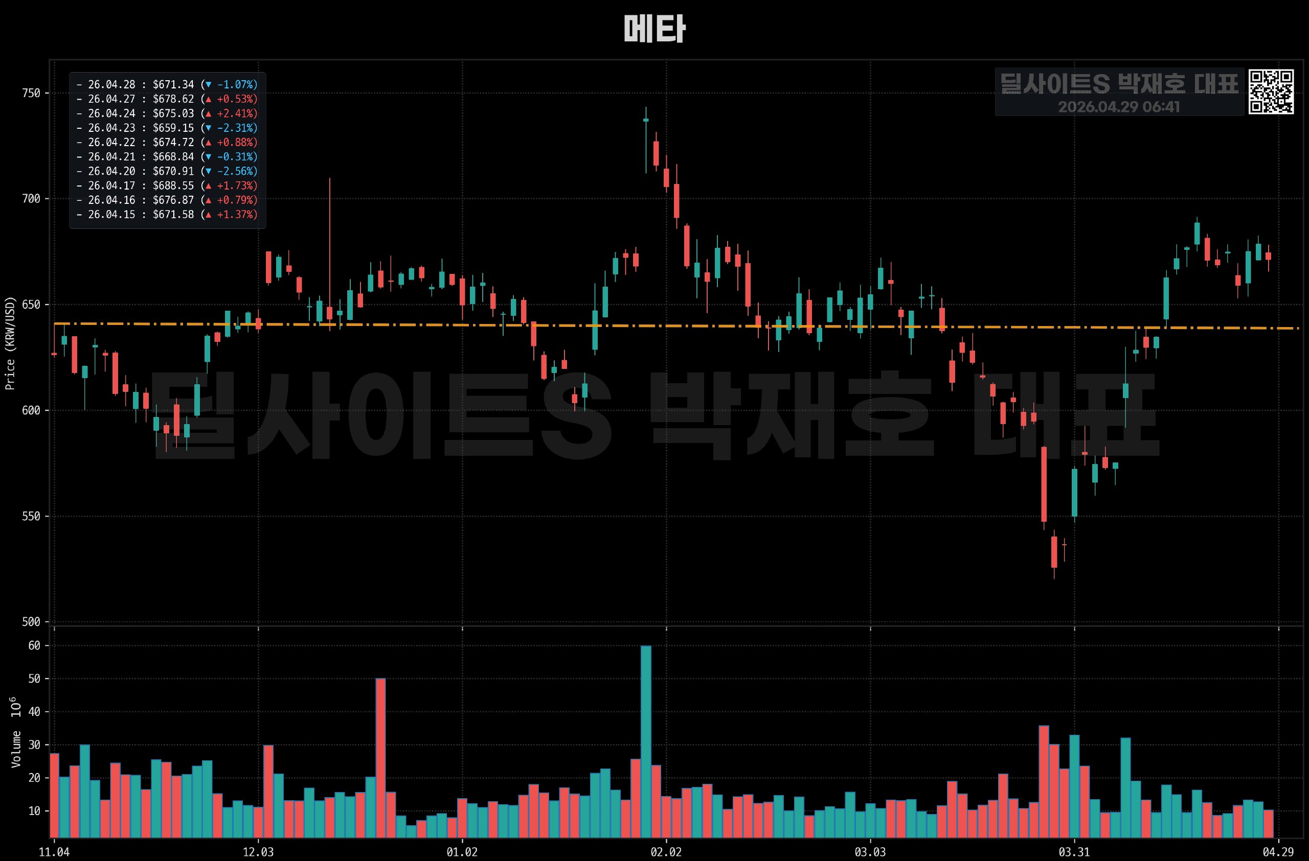 DealsiteS Image