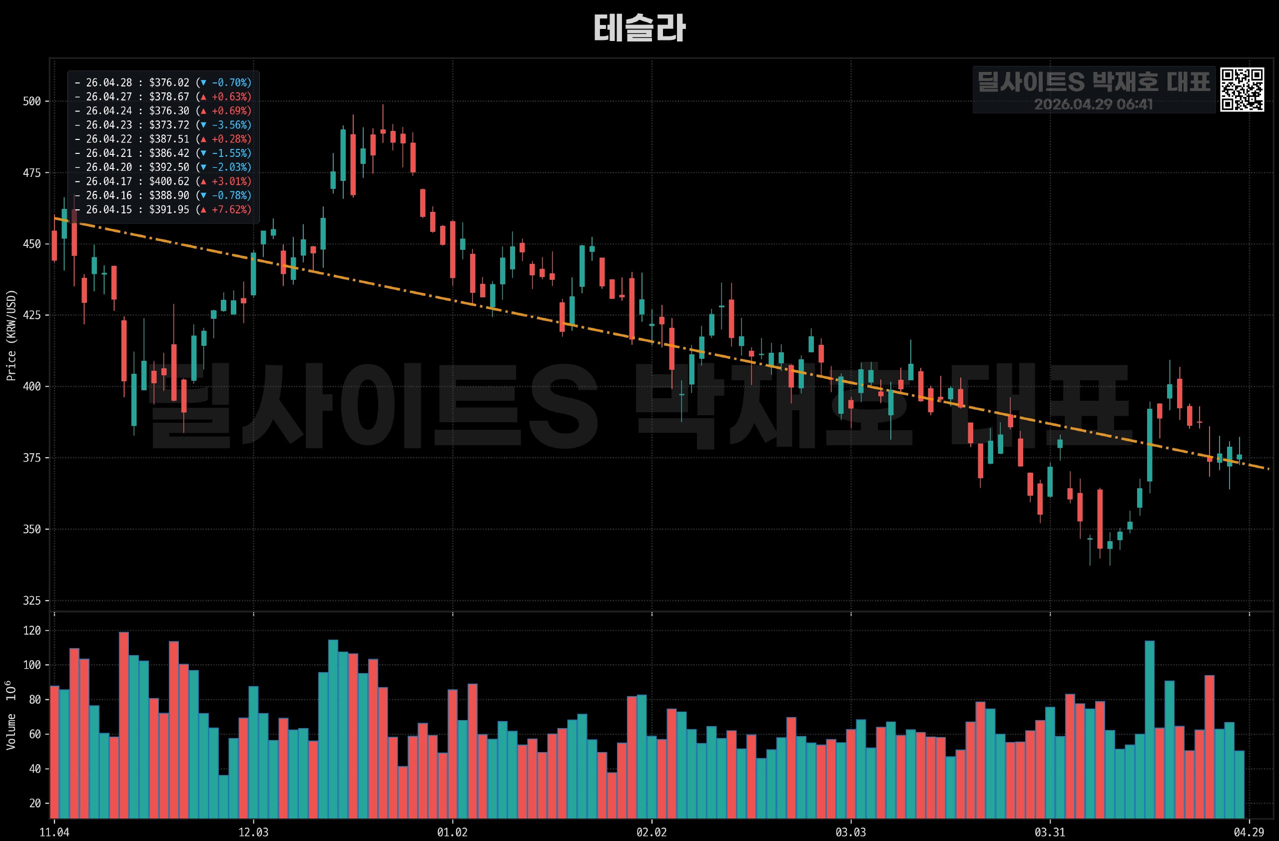 DealsiteS Image