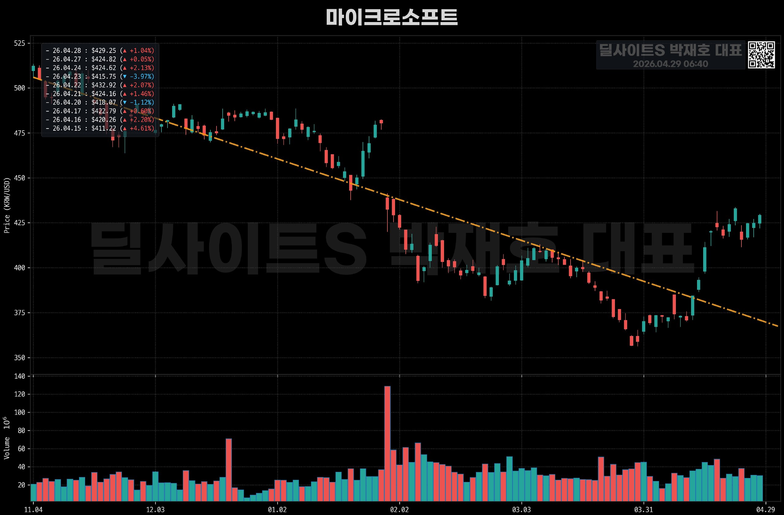 DealsiteS Image