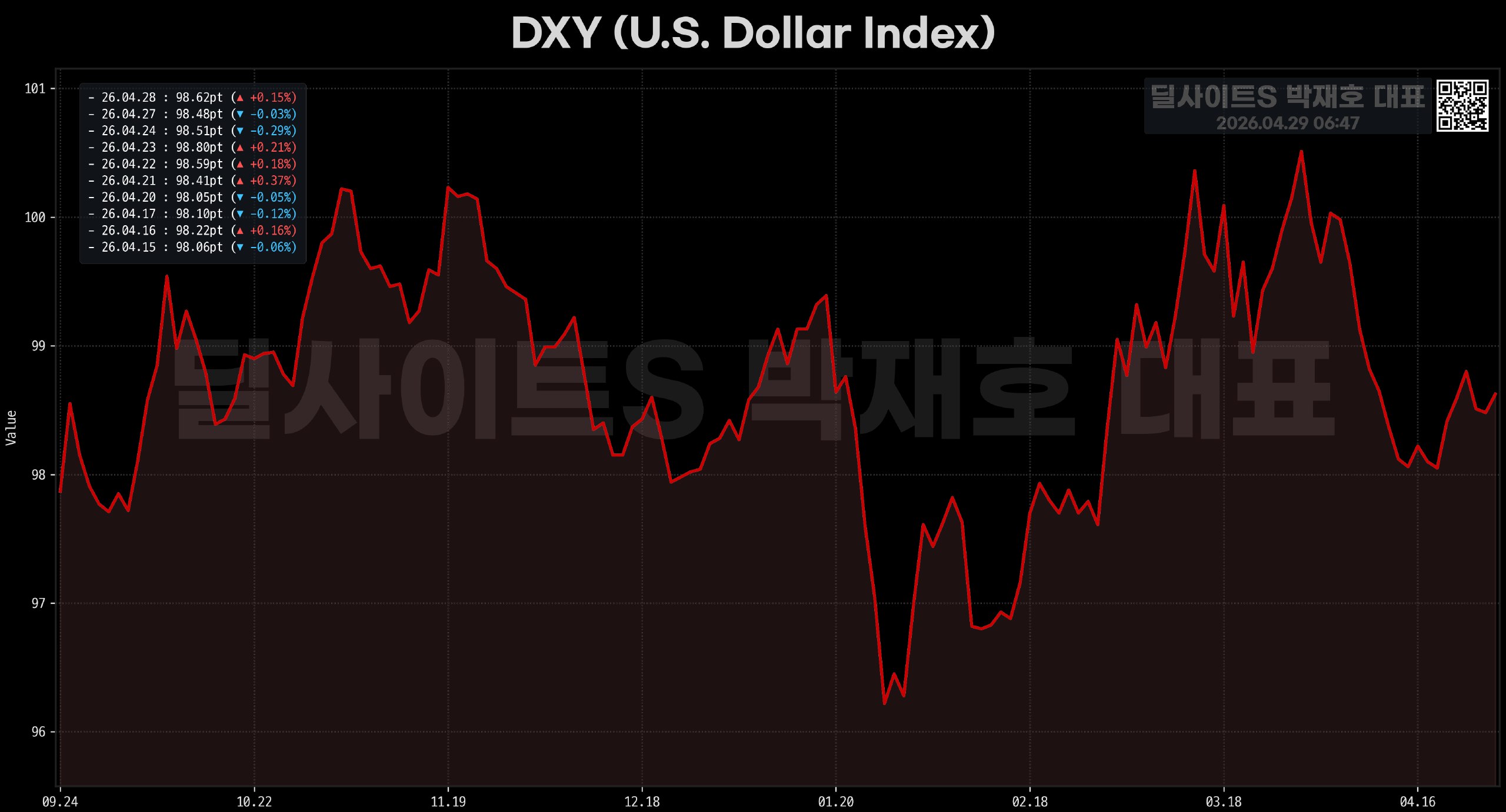 DealsiteS Image