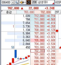 DealsiteS Image