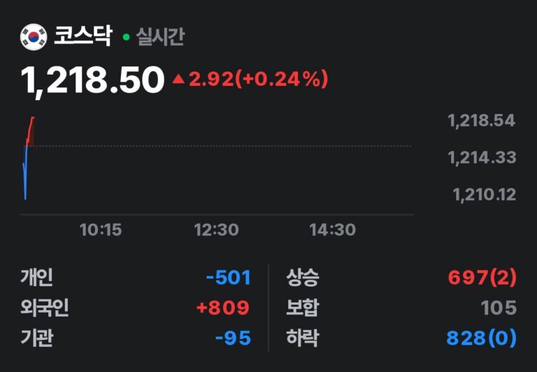 박대표 추천주 급등! 🚀🔥