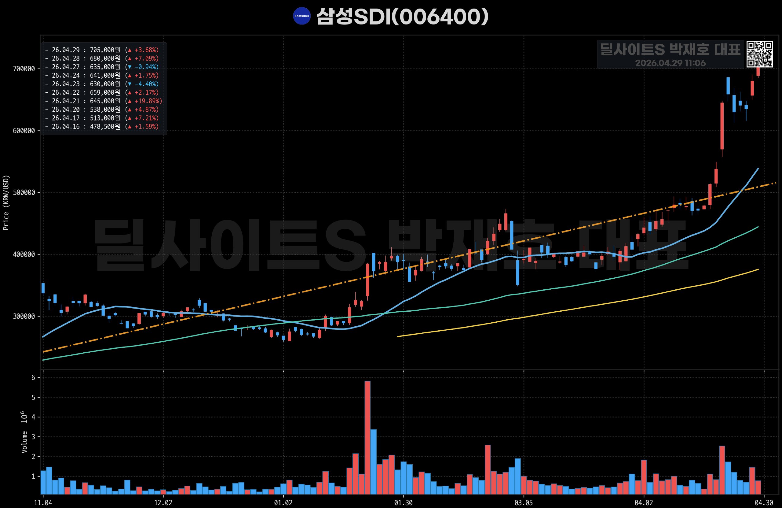 DealsiteS Image