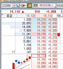 DealsiteS Image