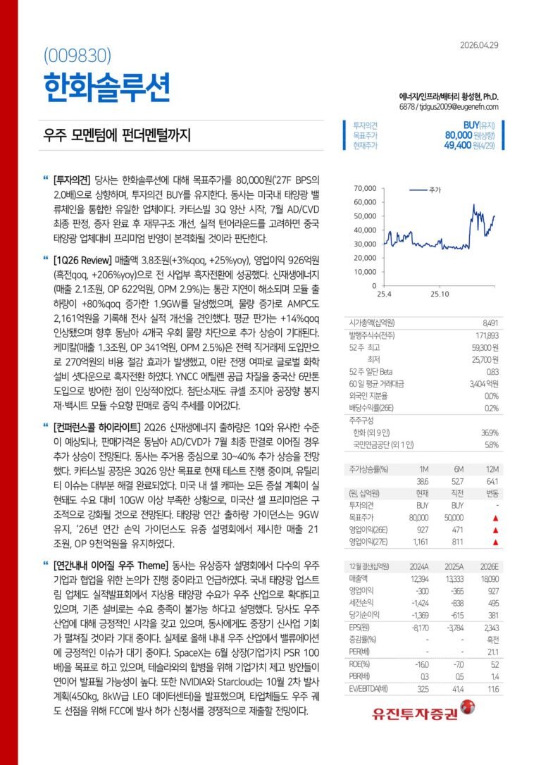 ️ 출처: 유진투자증권 (리서치센터)