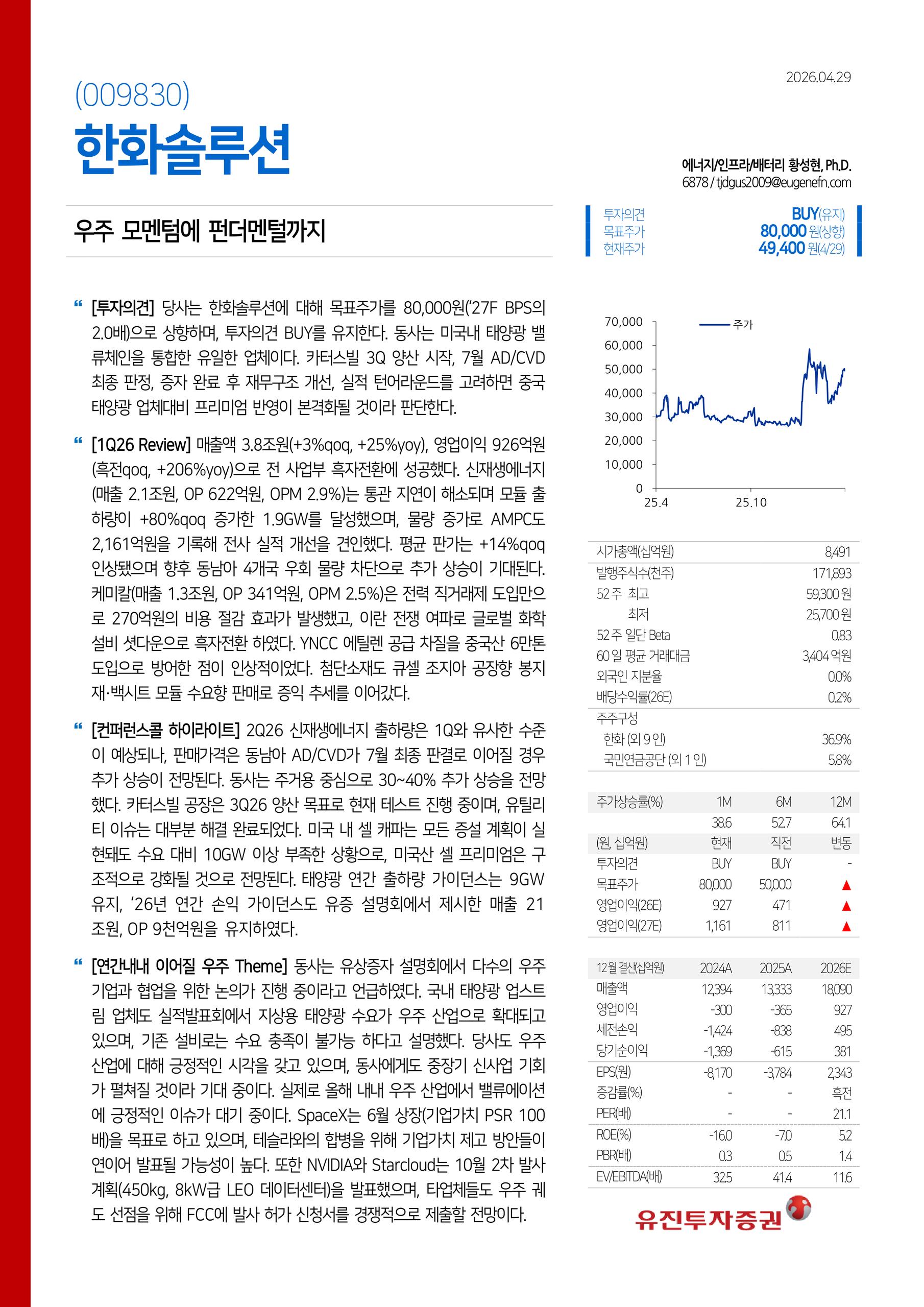 DealsiteS Image