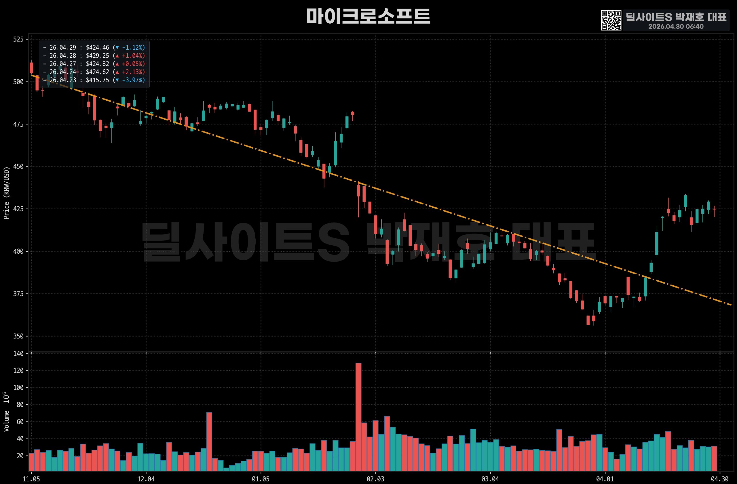 DealsiteS Image