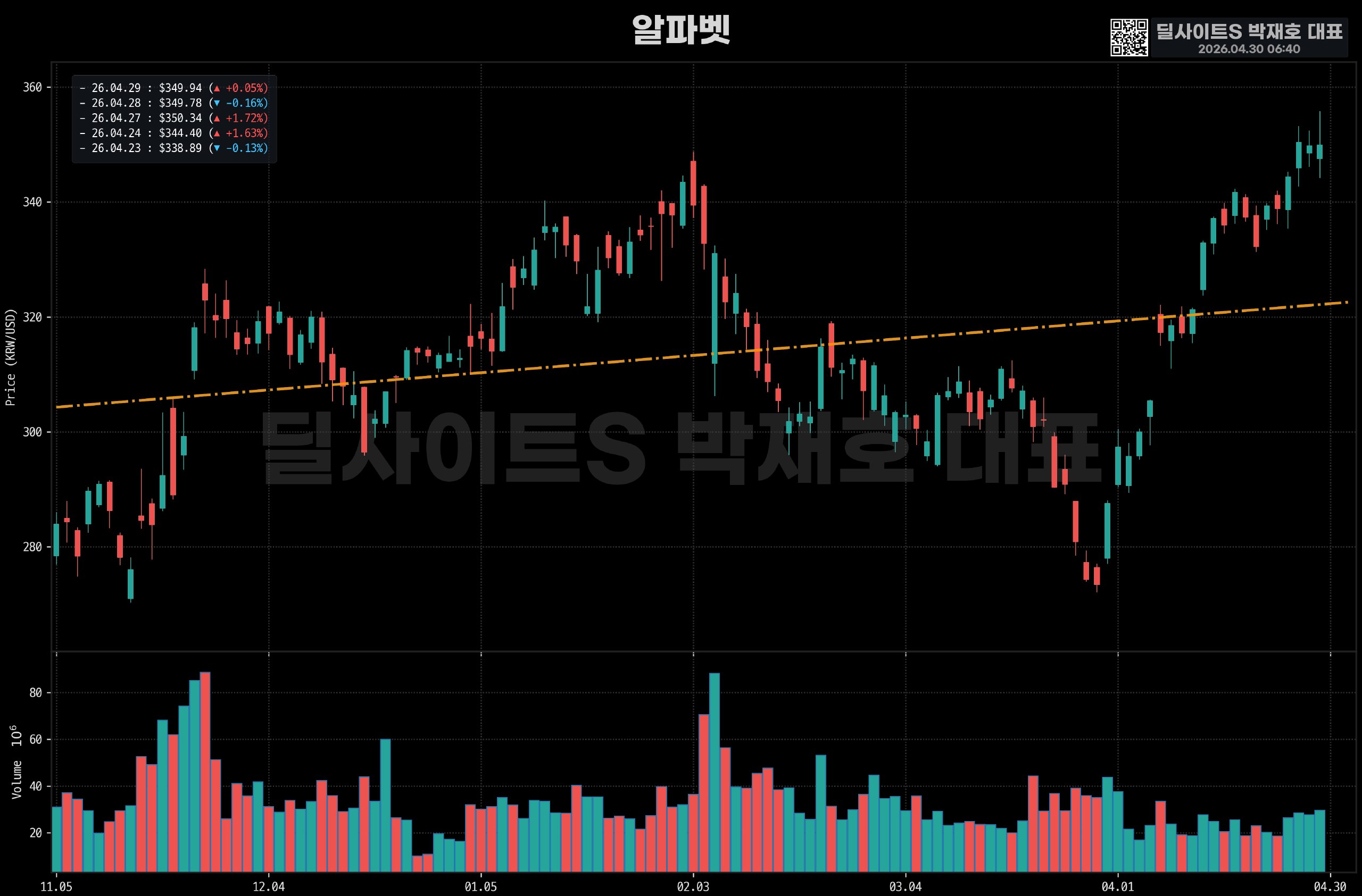 DealsiteS Image