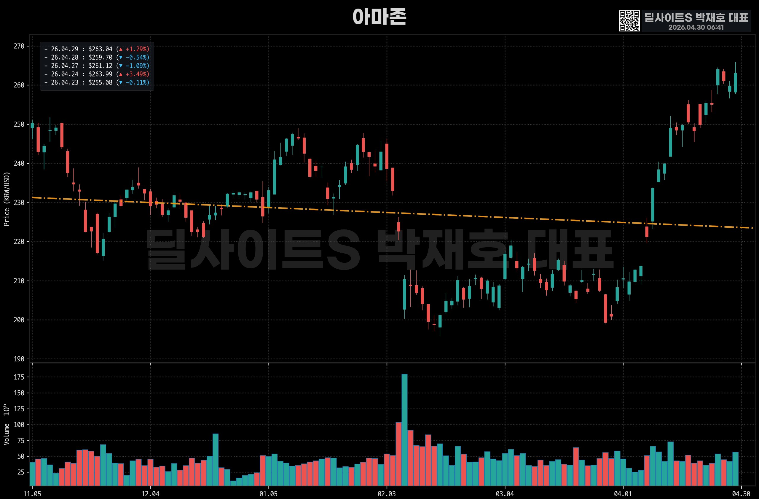 DealsiteS Image