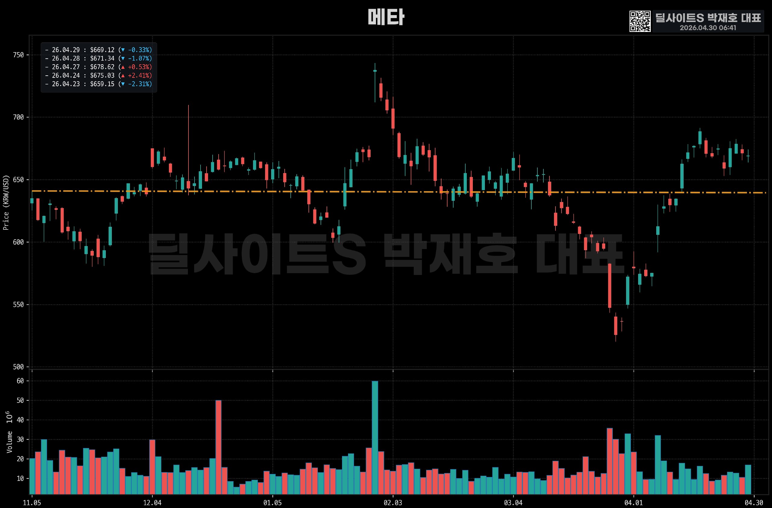 DealsiteS Image