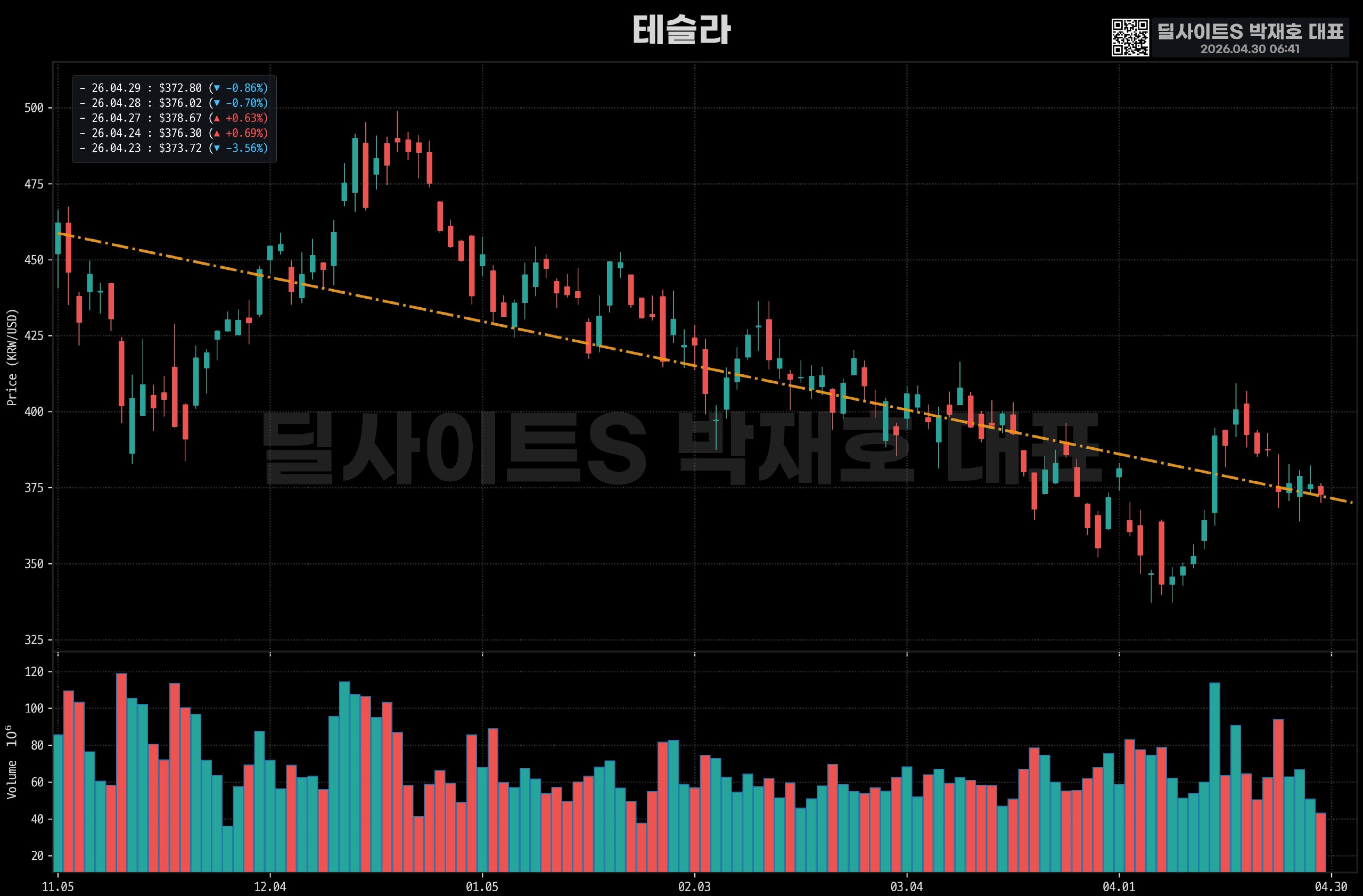 DealsiteS Image