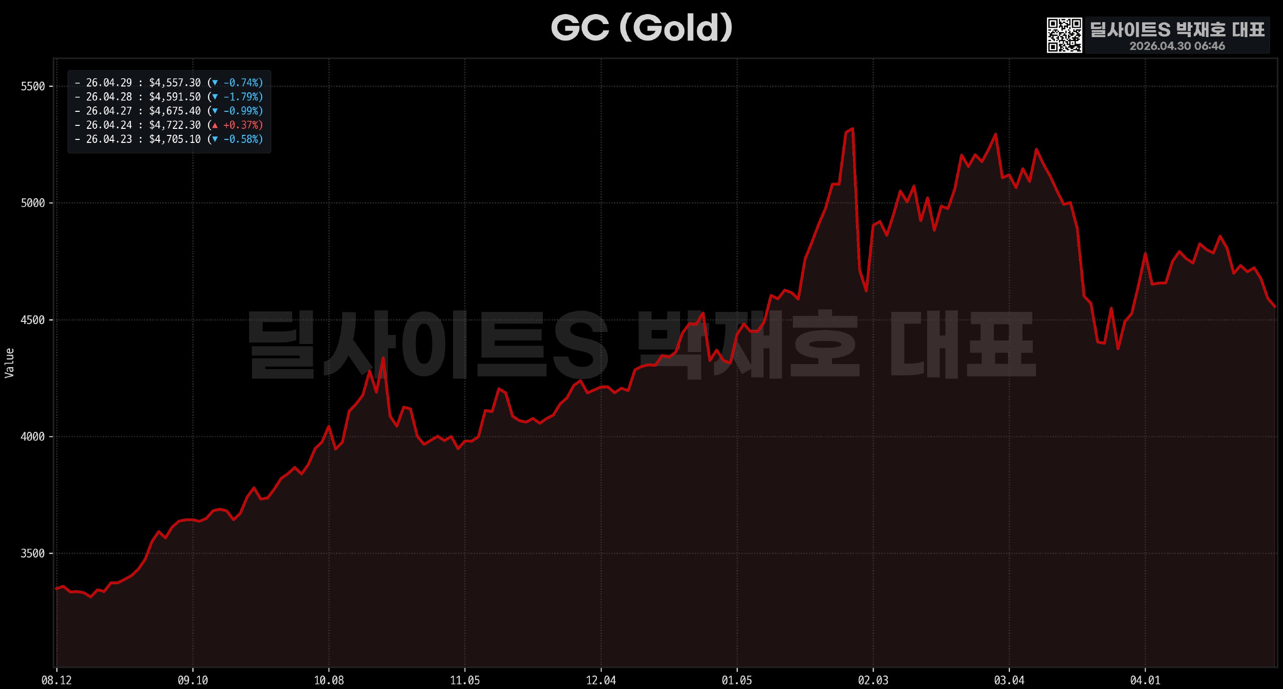 DealsiteS Image