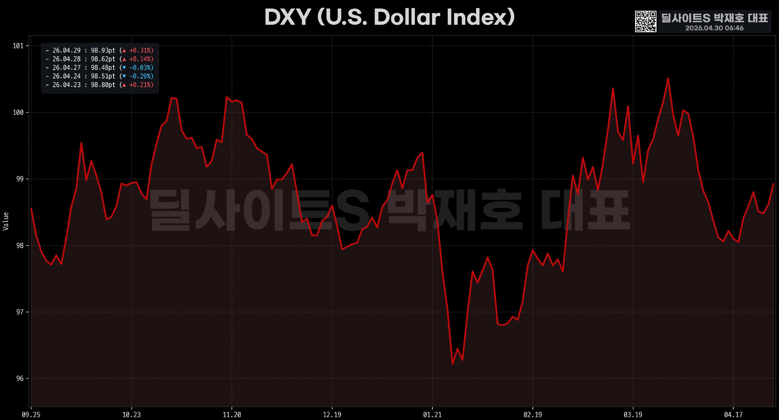 DealsiteS Image