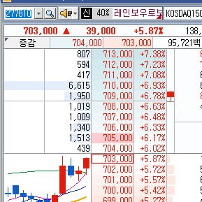 DealsiteS Image
