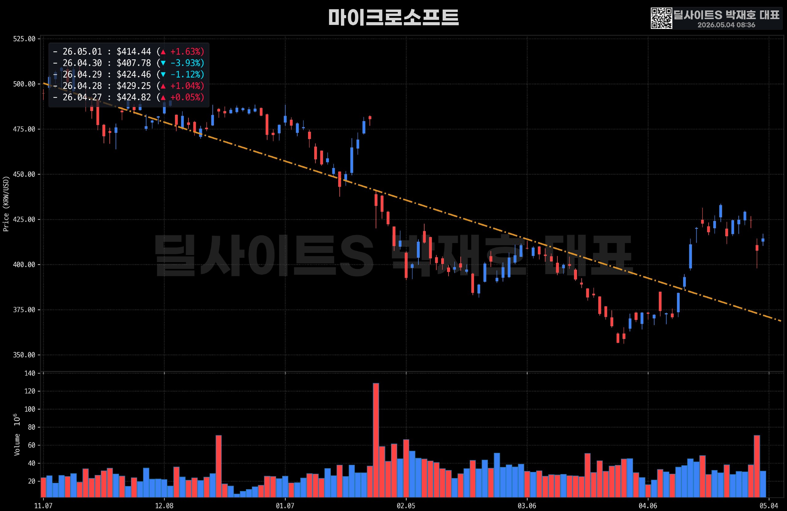 DealsiteS Image