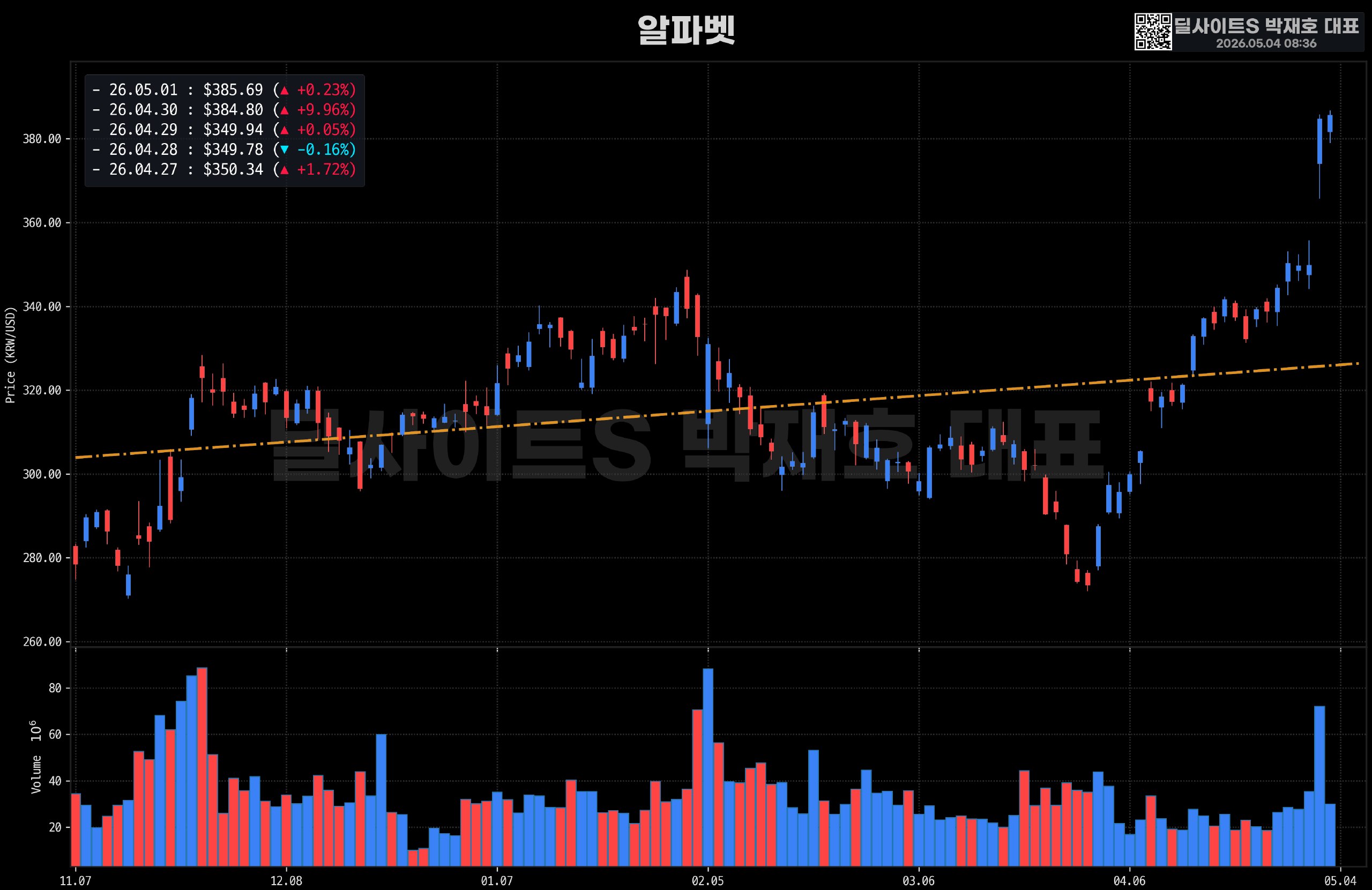DealsiteS Image