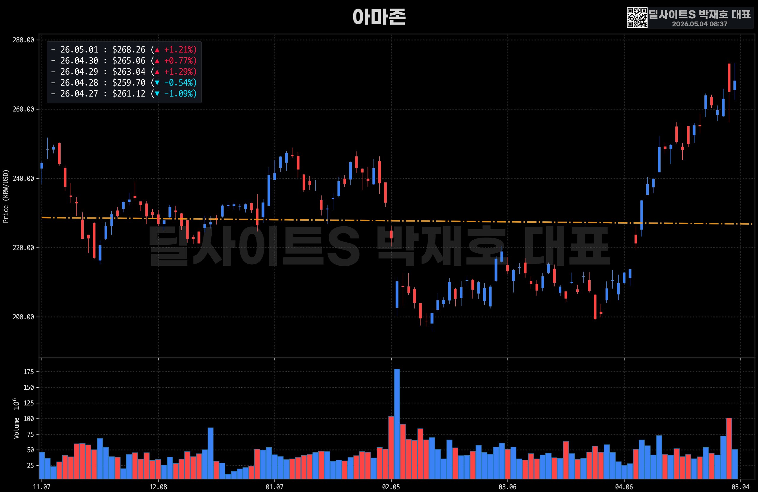 DealsiteS Image