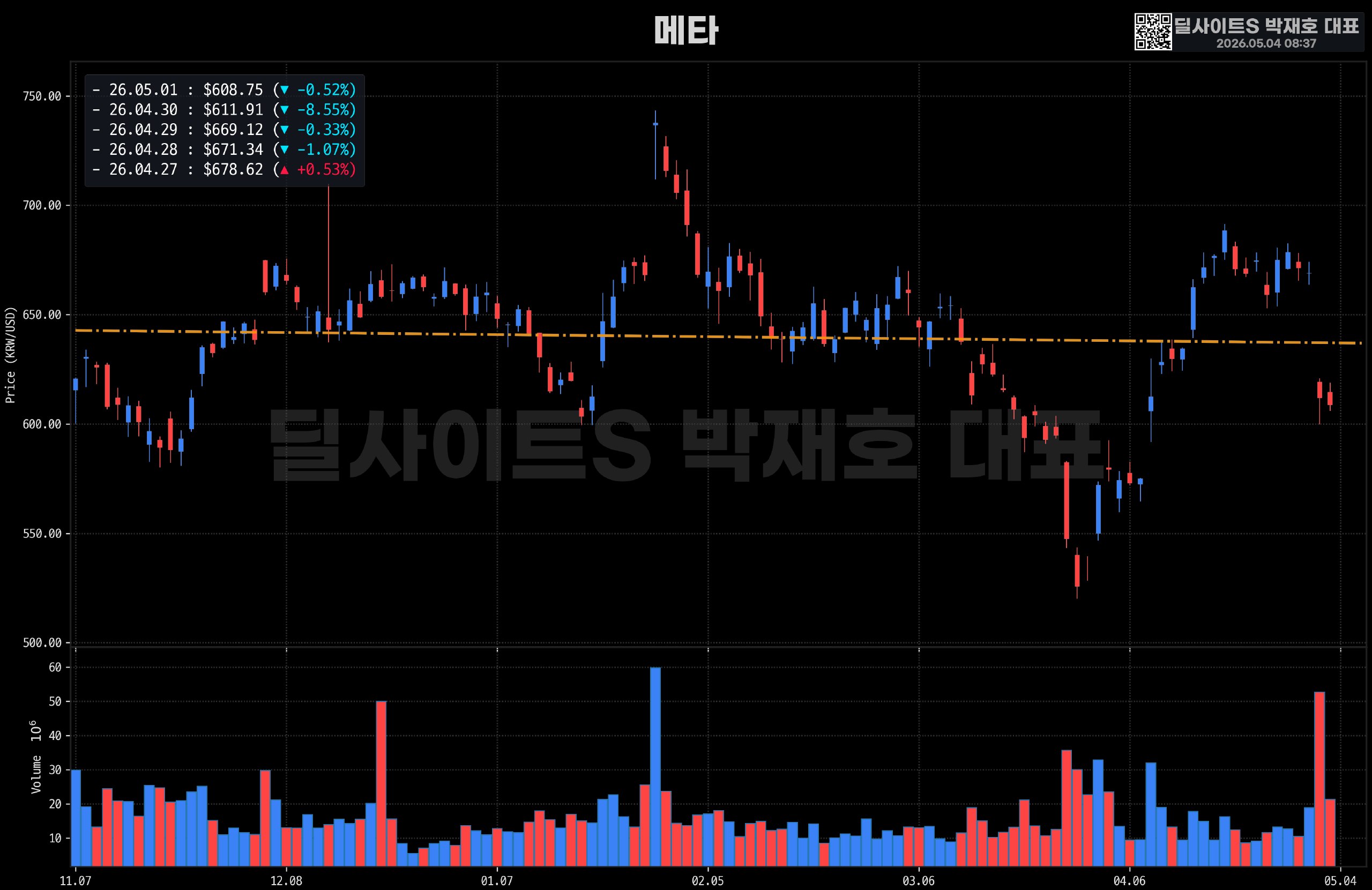 DealsiteS Image