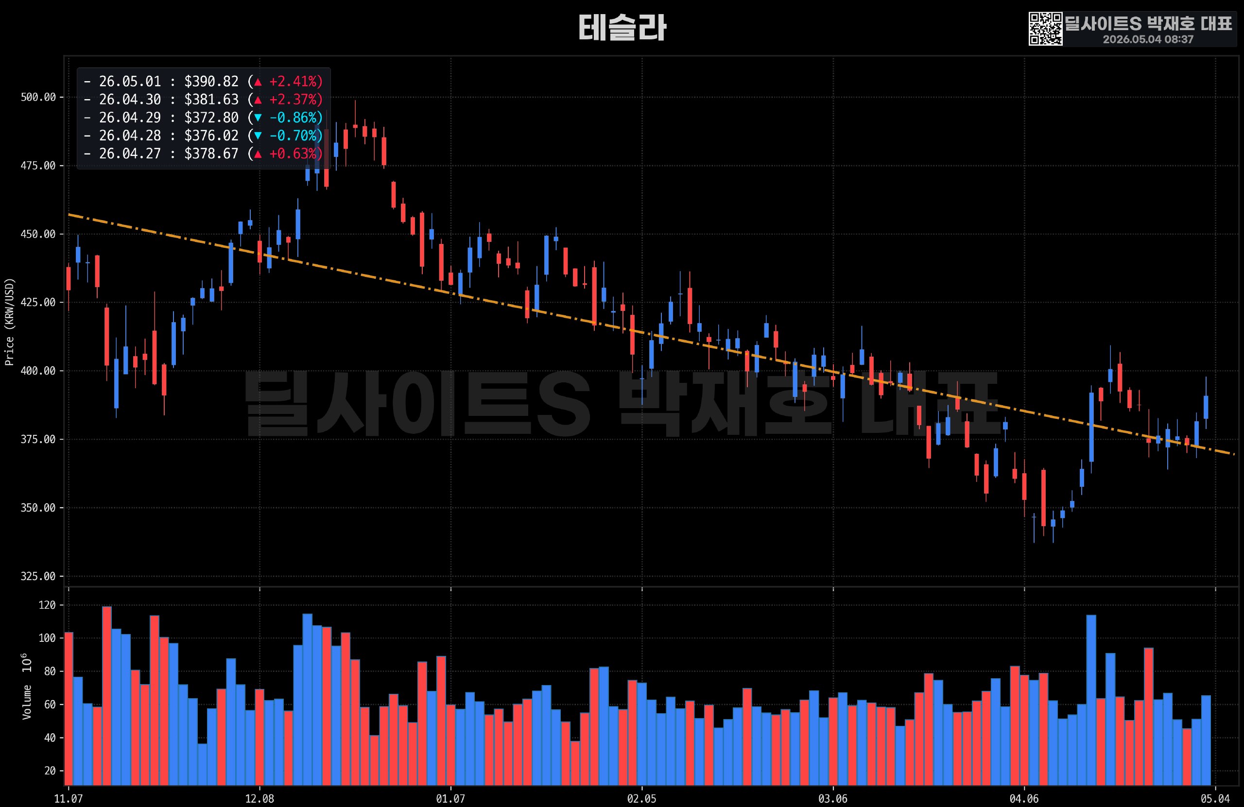 DealsiteS Image