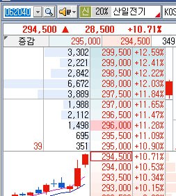 DealsiteS Image