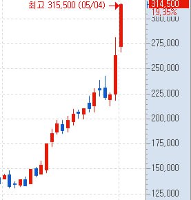 DealsiteS Image