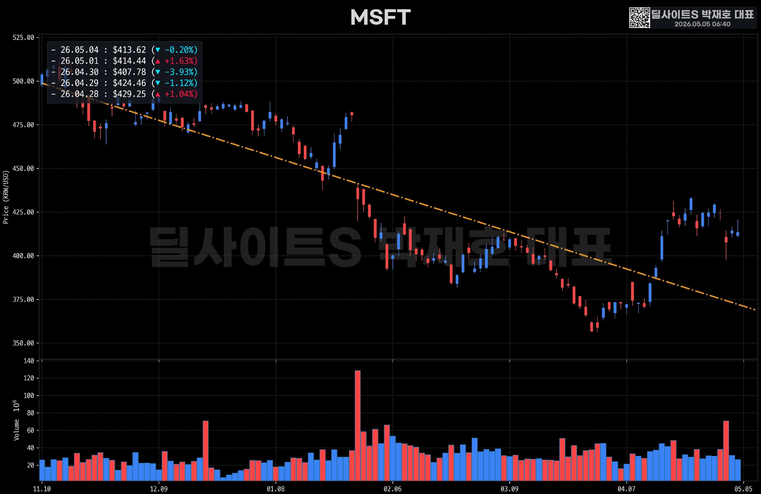 DealsiteS Image