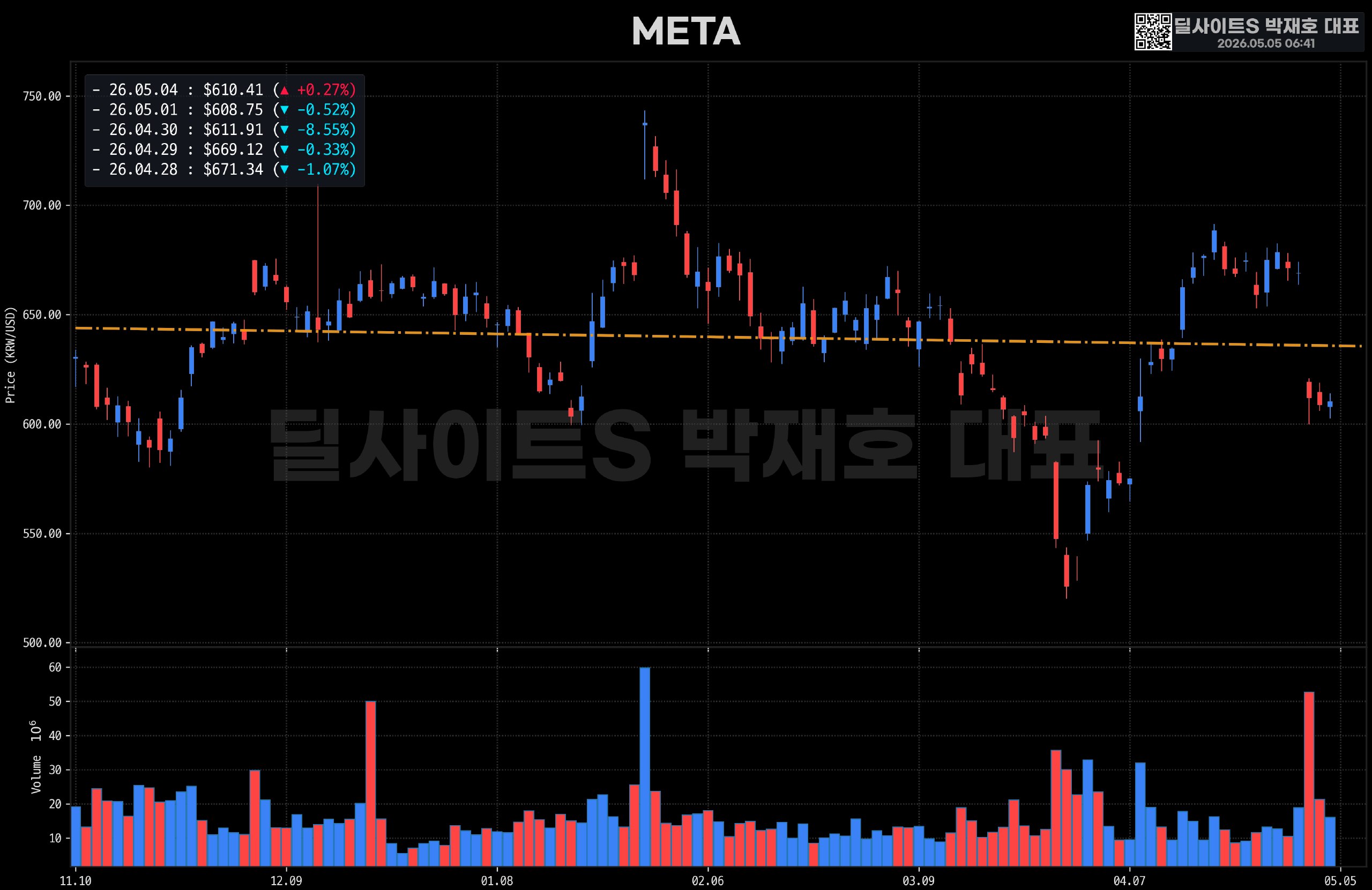 DealsiteS Image