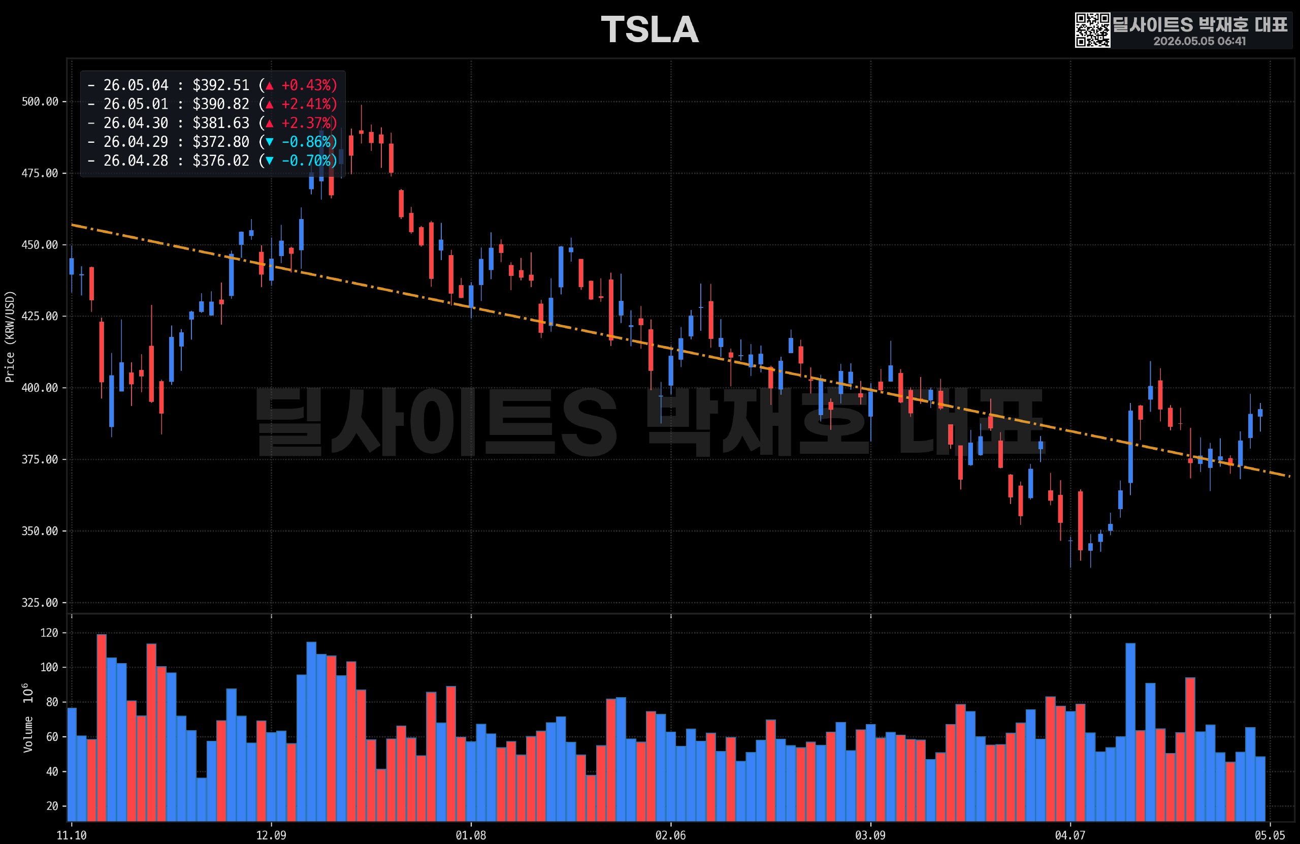 DealsiteS Image