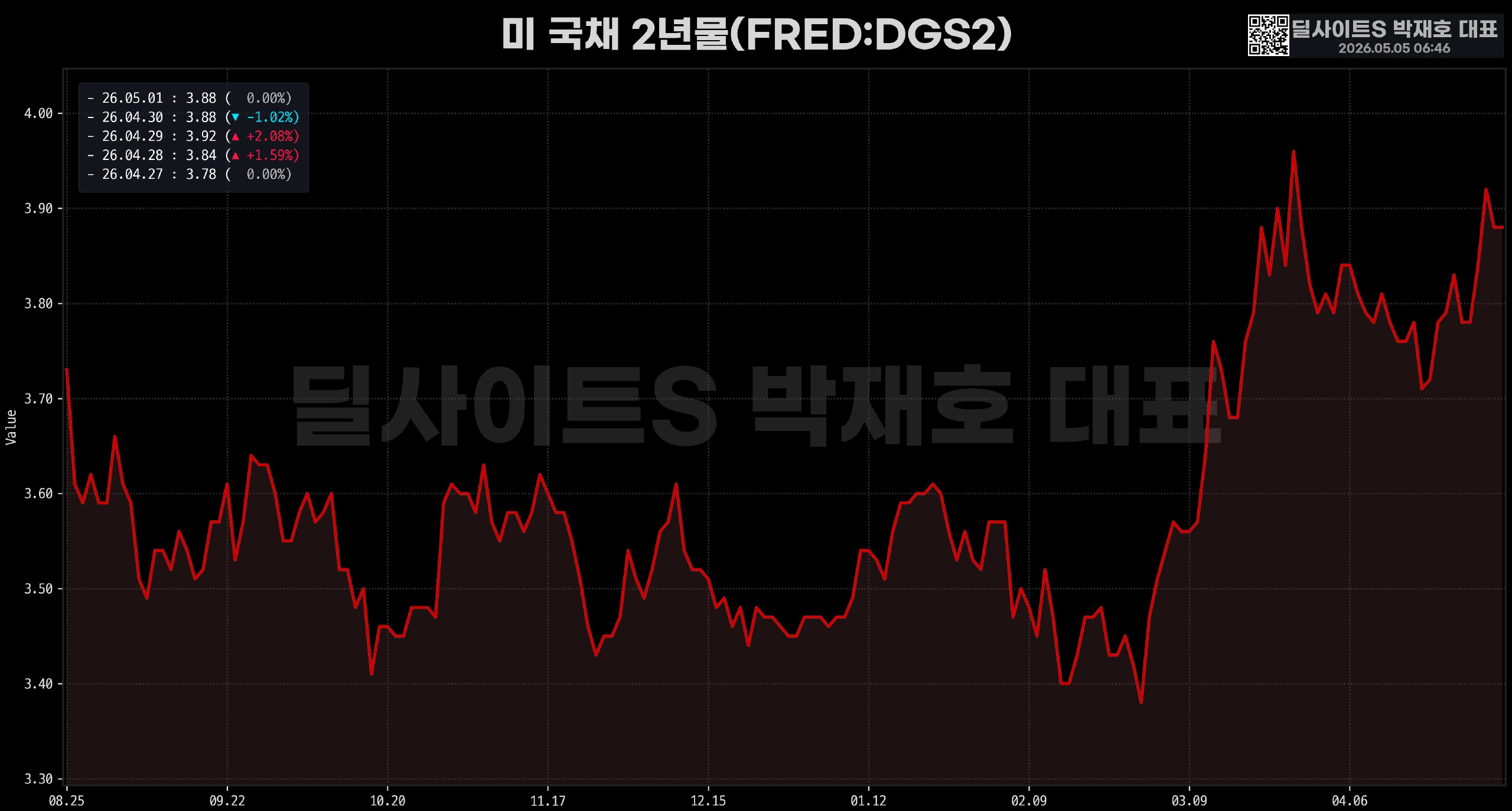 DealsiteS Image